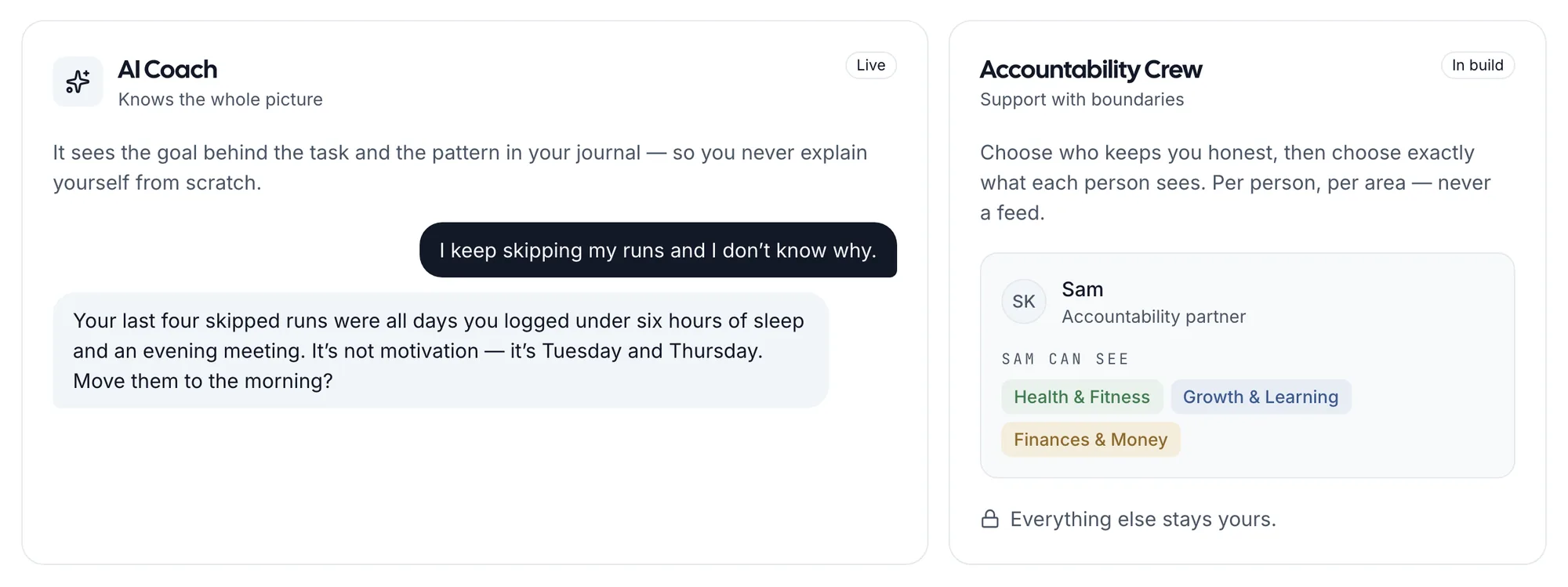 Aliigned AI coach conversation and accountability crew sharing controls